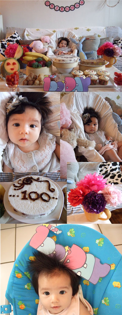 100party